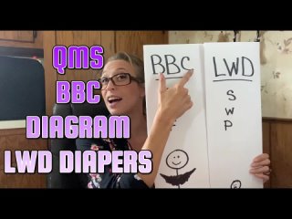 queenmothersoles – bbc diagram lwd diapers